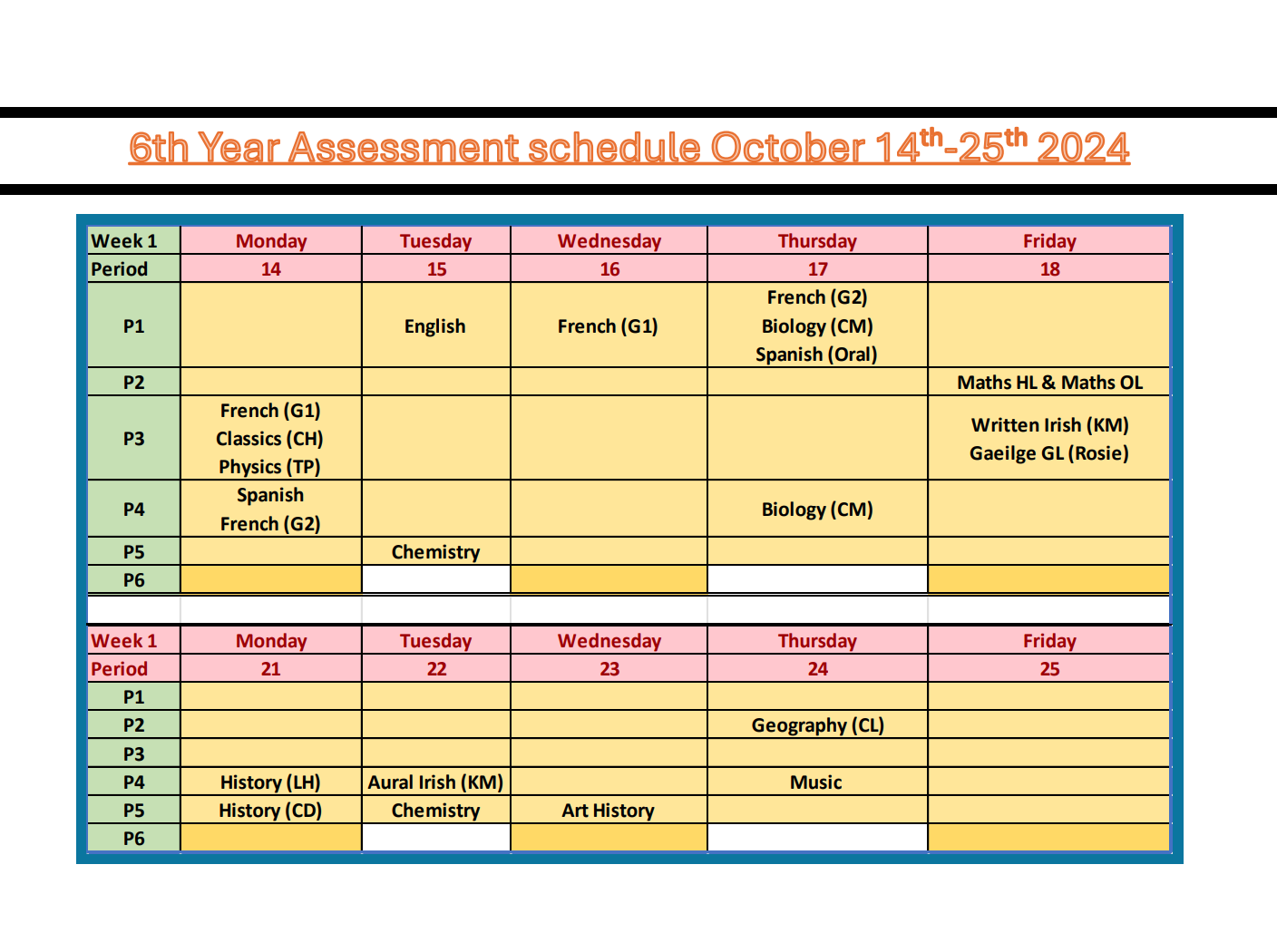 3rd and 6th Year Assessments